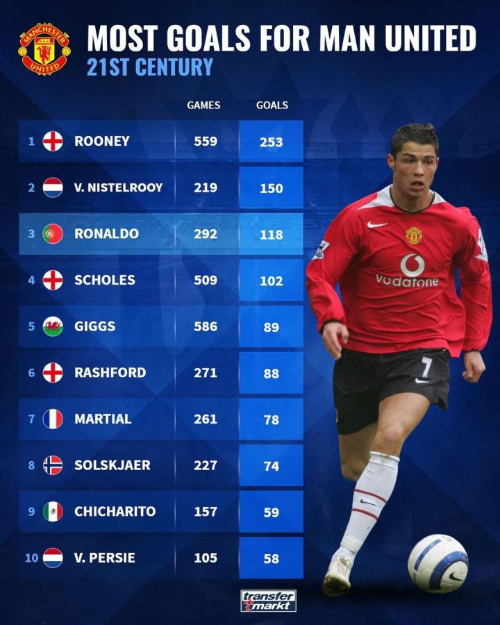 功底的体现 功底的体现