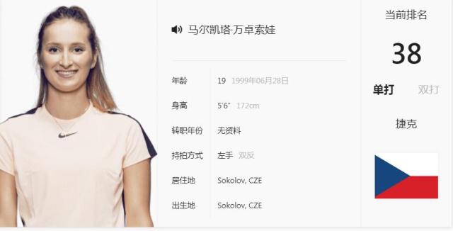 士调整心态 士调整心态