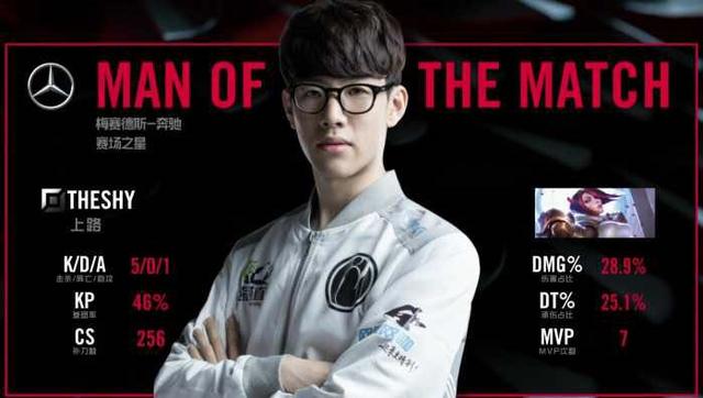 对各国球队 对各国球队