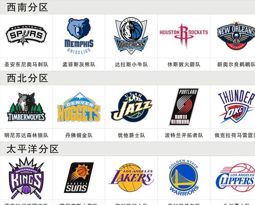 留在皇马 留在皇马